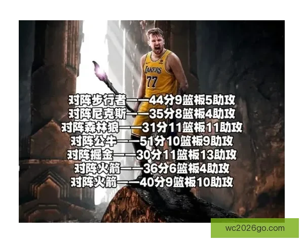 东契奇创队史新高湖人若得他或成绝对核心赢家