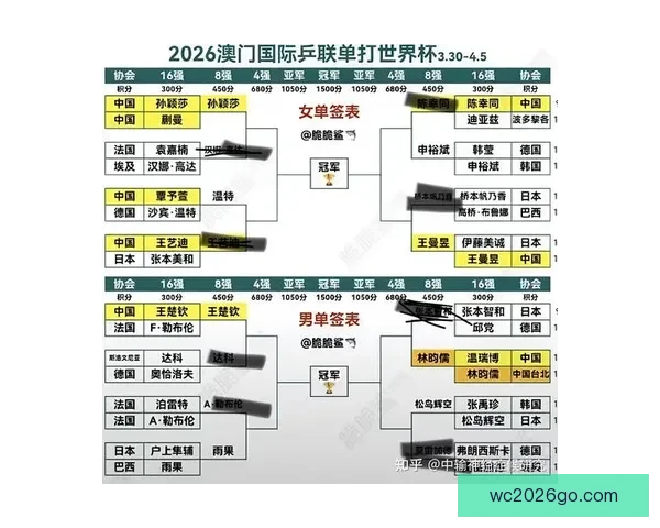 最新体育赛事竞猜分析与胜率预测全方位指南